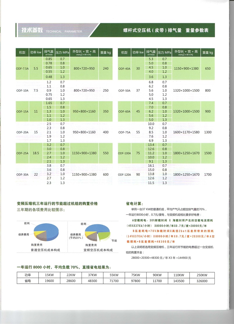 復(fù)件 歐得風(fēng)皮帶.jpg